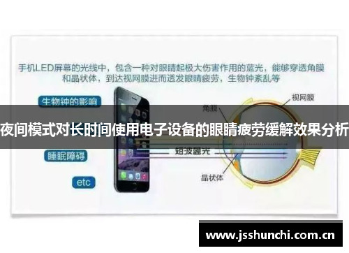 夜间模式对长时间使用电子设备的眼睛疲劳缓解效果分析