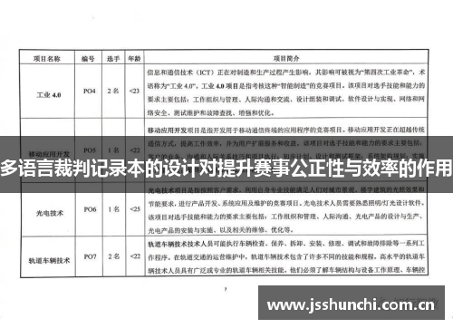 多语言裁判记录本的设计对提升赛事公正性与效率的作用